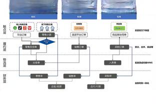 塔托：浙江队实力很强，但我们踢得不错以这种方式告负很遗憾