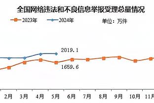 罗马诺：巴黎已为贝拉尔多预约体检，球员下周同巴黎正式签约