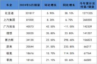 新利体育官网注册入口查询网址截图1