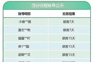 高效但出手略少！斯库特-亨德森上半场5中4得到10分1板2助